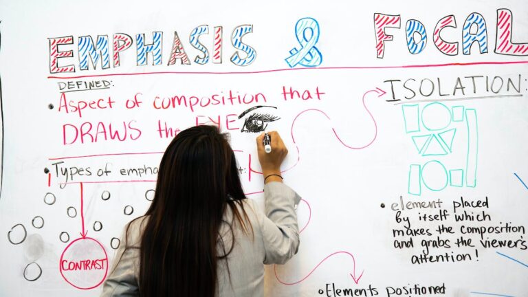 O que é emphasis em inglês? O que é emphasis em inglês?